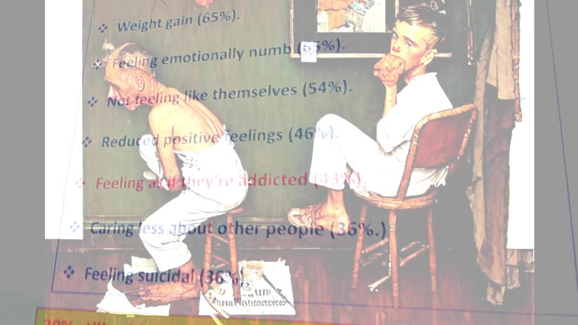 Negative Effects of Antidepressants